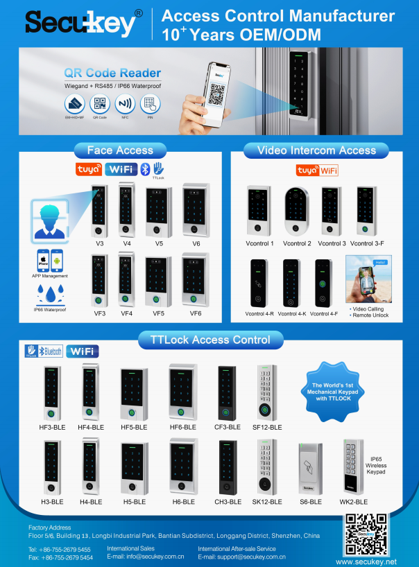 Secukey 主要产品范围.pdf